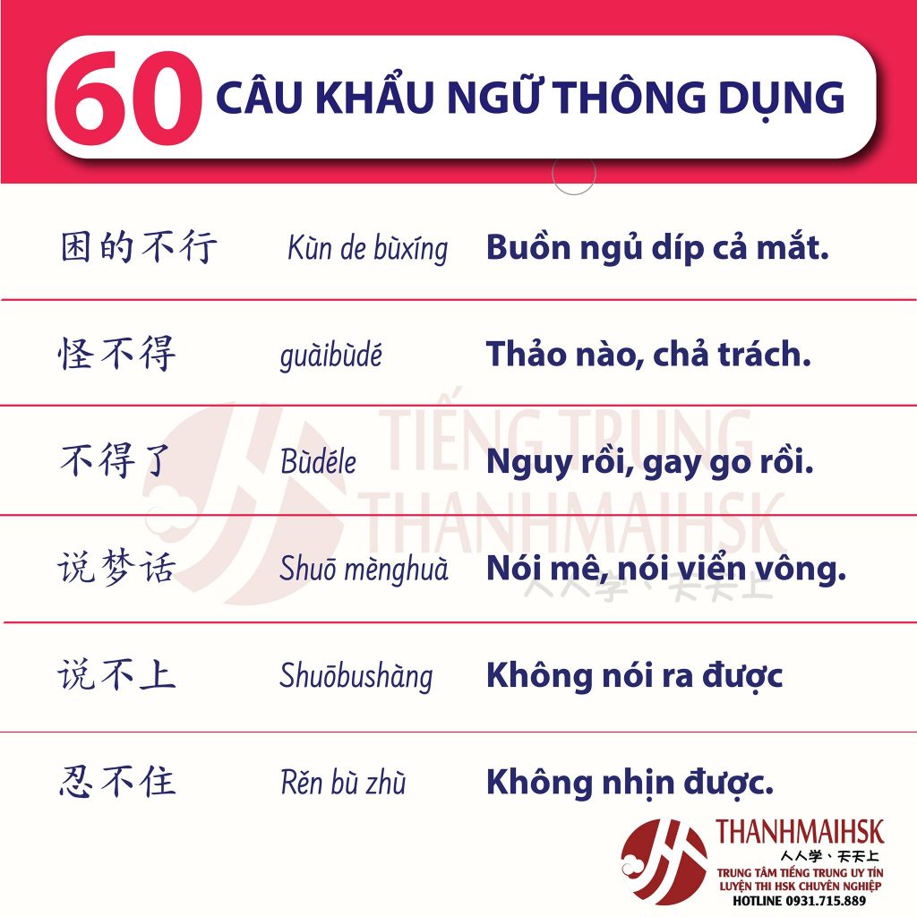 60 câu khẩu ngữ tiếng Trung