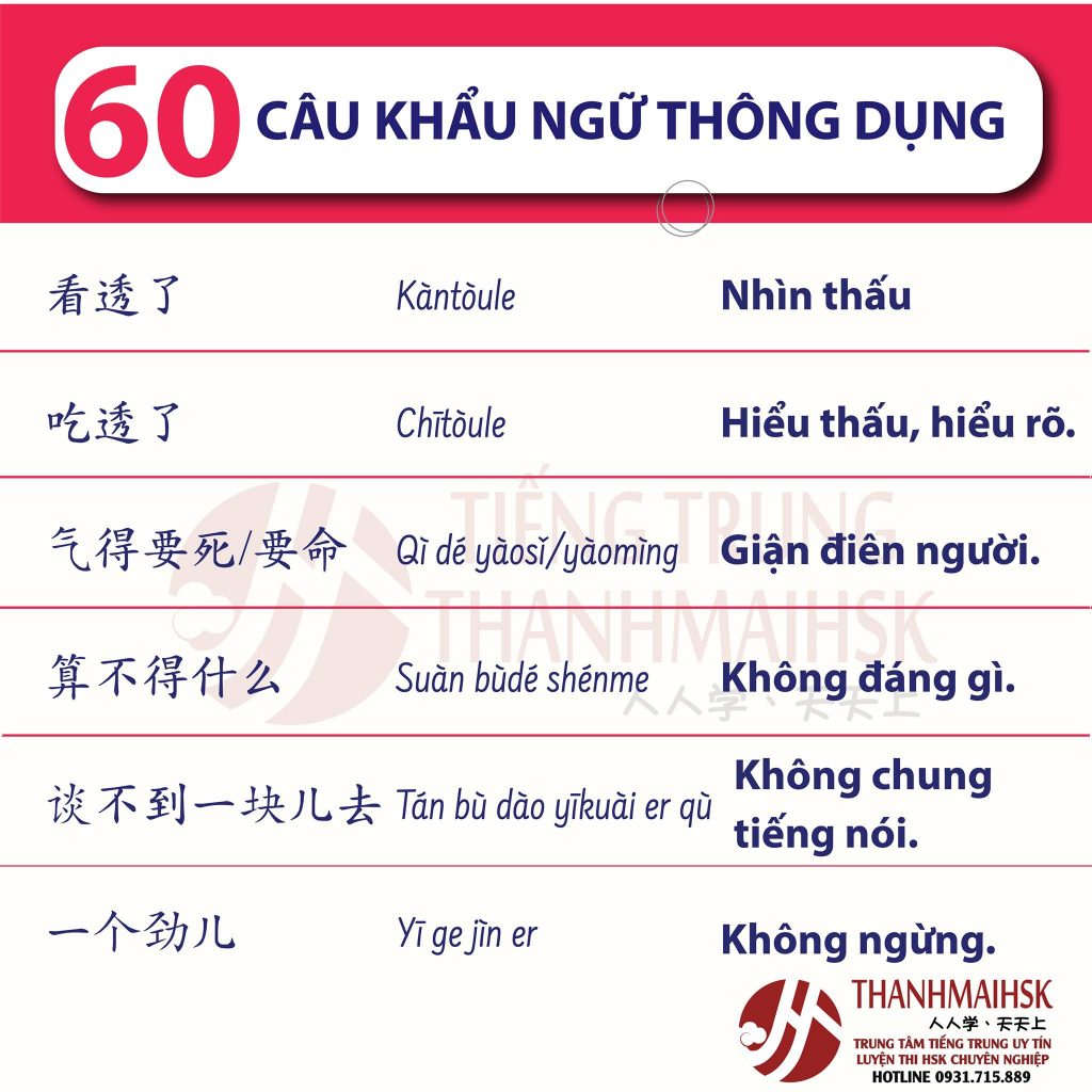 60 câu khẩu ngữ tiếng Trung