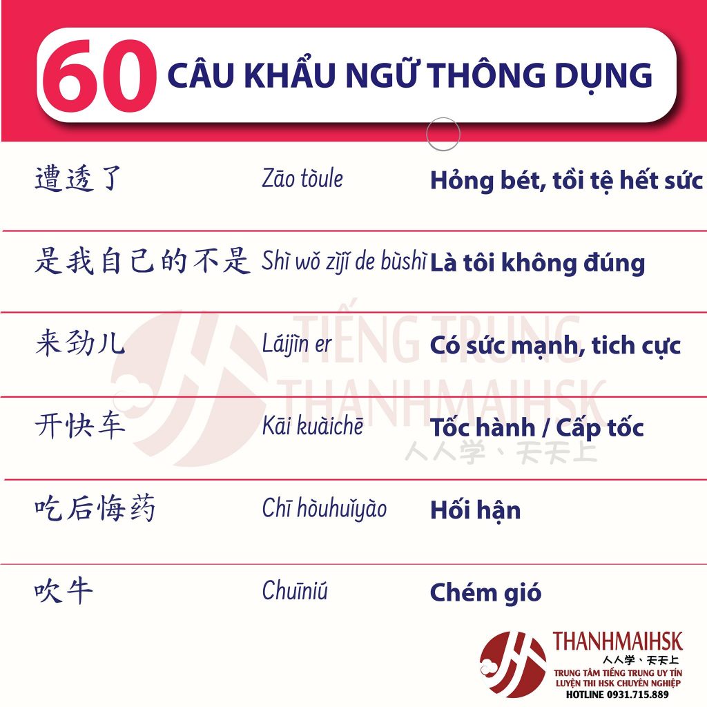 60 câu khẩu ngữ tiếng Trung