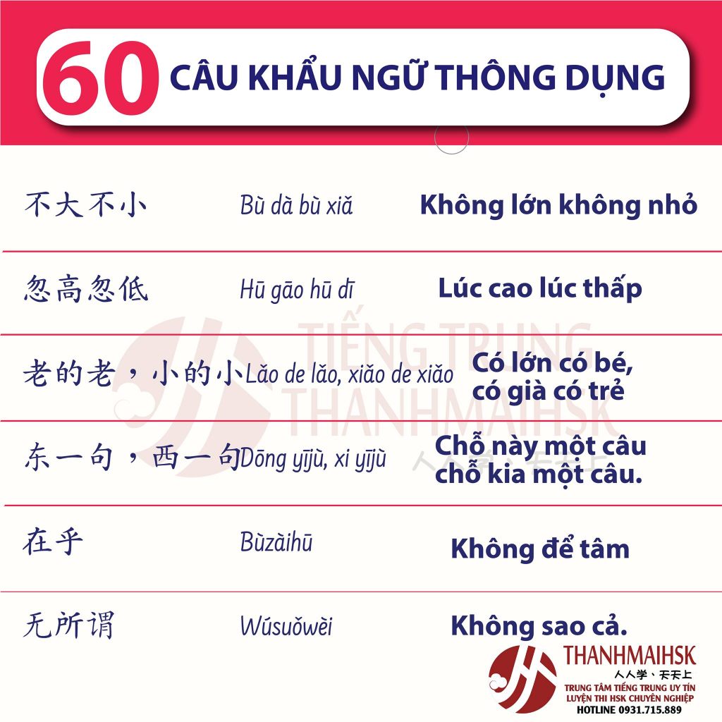60 câu khẩu ngữ tiếng Trung