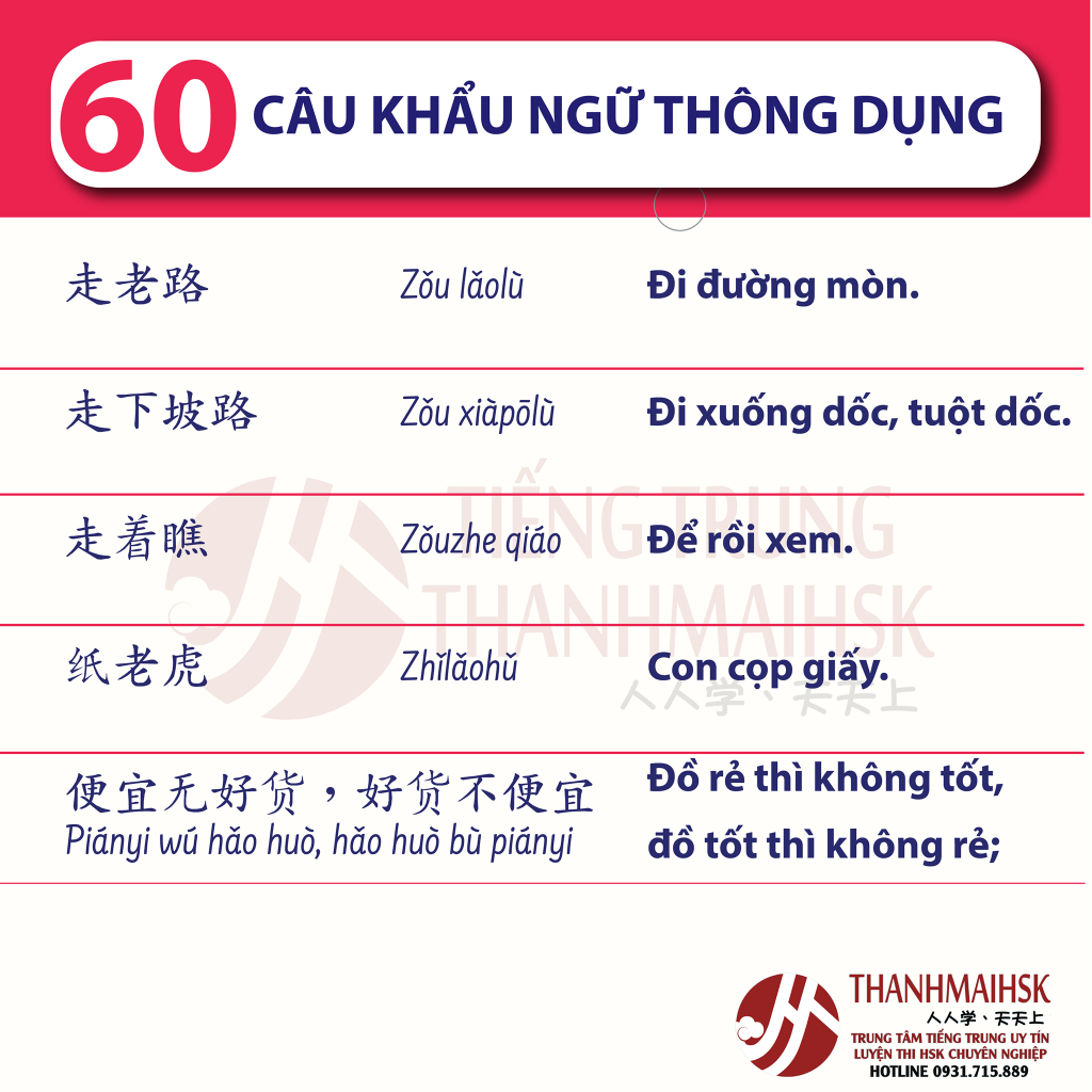 60 câu khẩu ngữ tiếng Trung