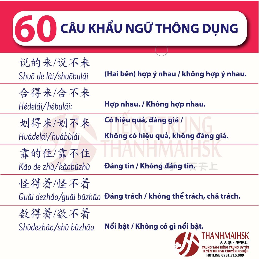 60 câu khẩu ngữ tiếng Trung