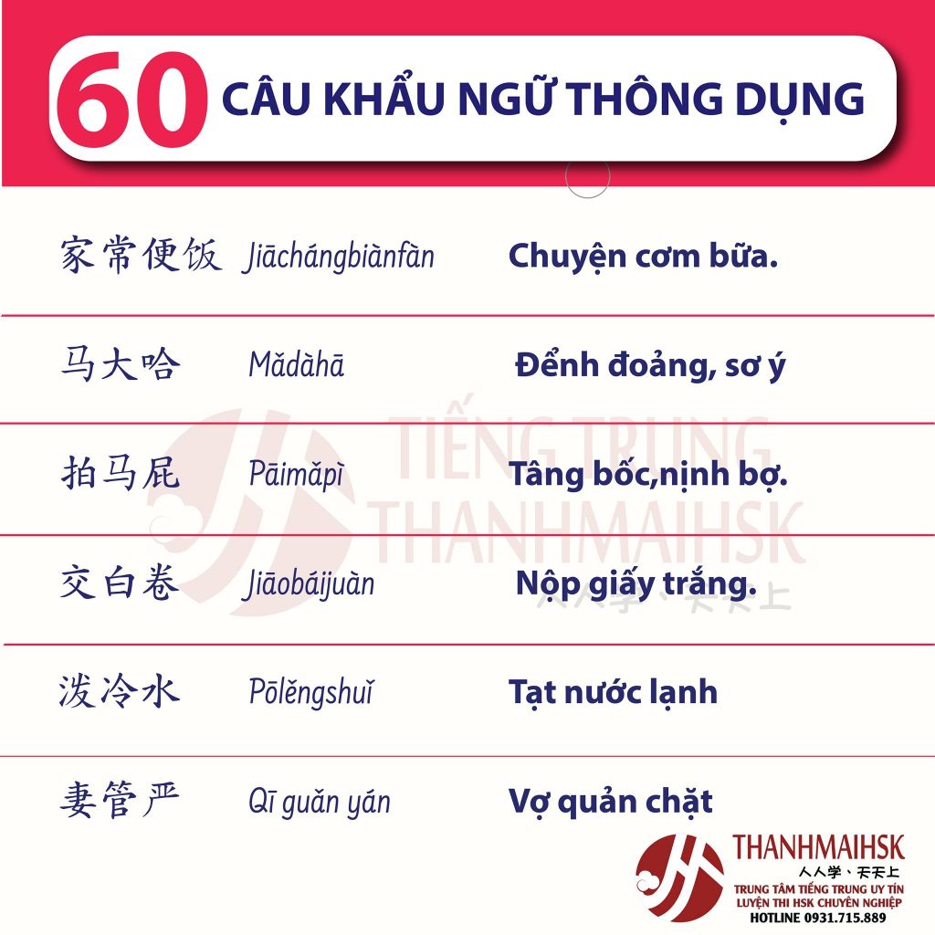 60 câu khẩu ngữ tiếng Trung