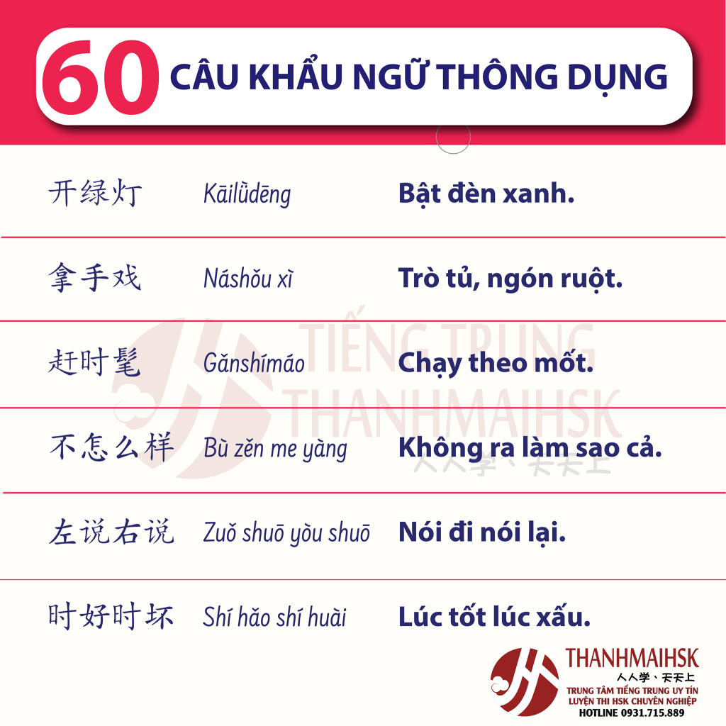 60 câu khẩu ngữ tiếng Trung