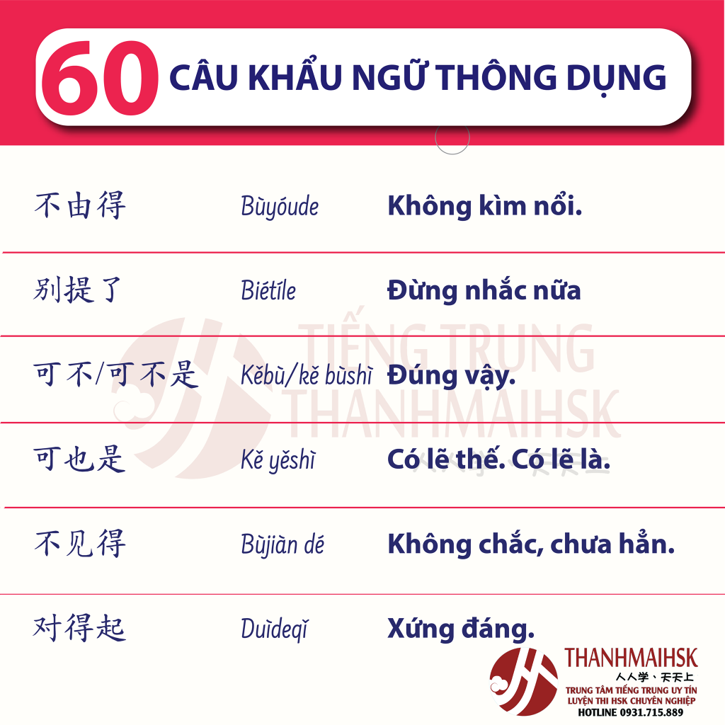 60 câu khẩu ngữ tiếng Trung