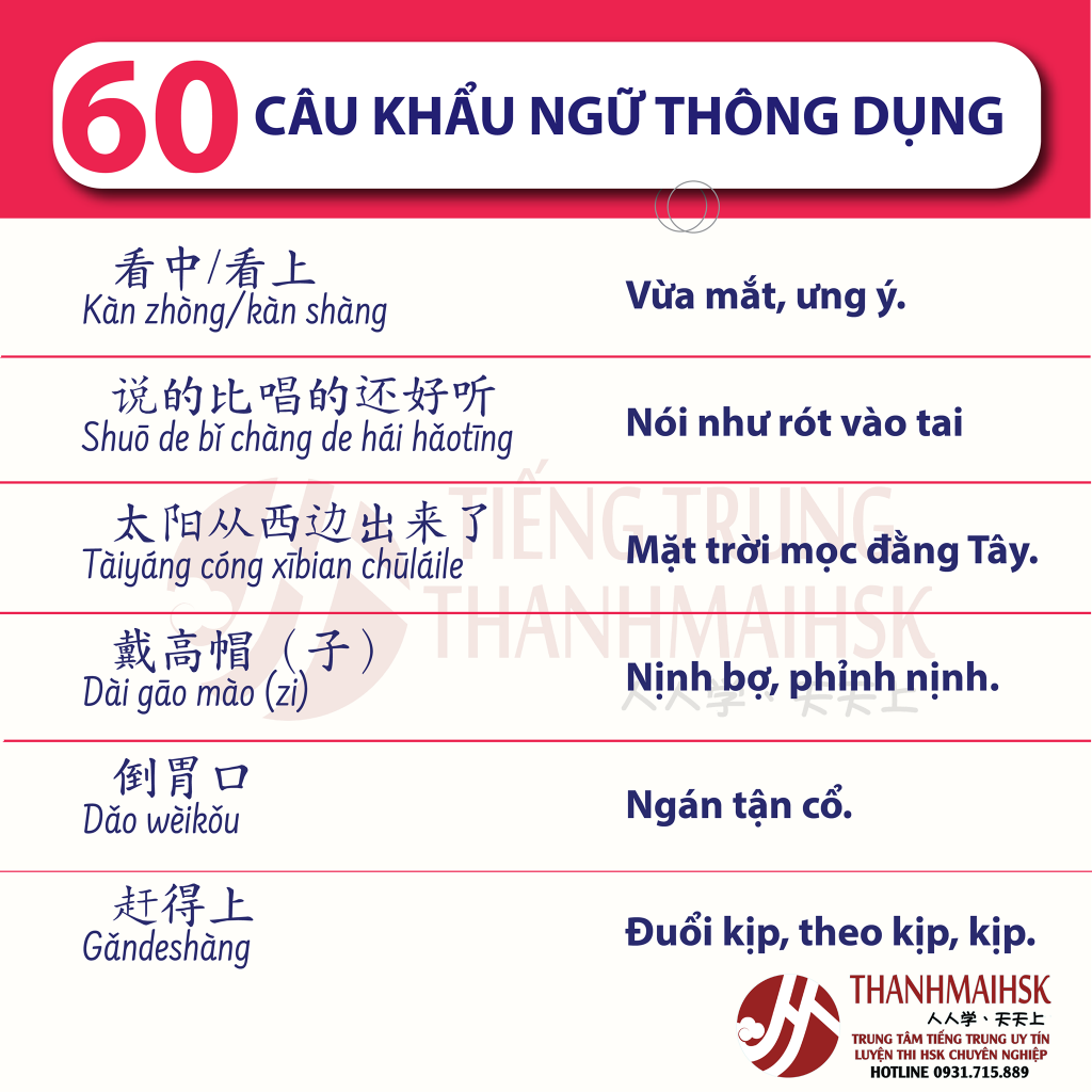 60 câu khẩu ngữ tiếng Trung