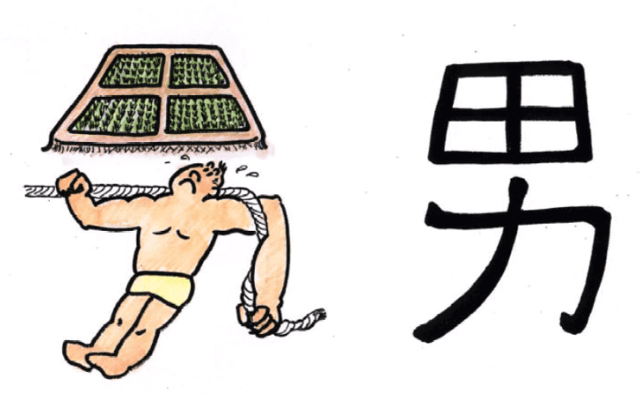 Cách nhớ chữ hán