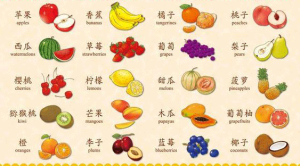 Từ vựng tiếng Trung chủ đề trái cây