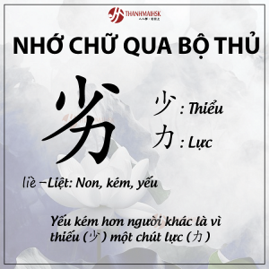 50 bộ thủ tiếng Trung thông dụng nhất