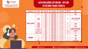 Lịch khai giảng tiếng Trung tại Bình Thạnh