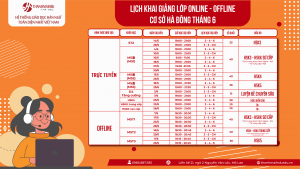 Lịch khai giảng tiếng Trung tại Hà Đông