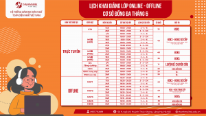 Lịch học tiếng Trung tại cơ sở Đống Đa