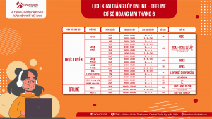 Lịch học tiếng Trung Hoàng Mai