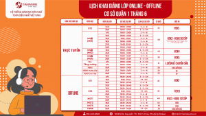 Lịch học tiếng Hoa quận 1